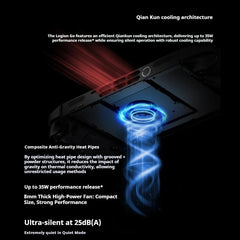 Legion Go 2 Ryzen Z2 Extreme Handheld Console (32GB/1TB, OLED 144Hz)